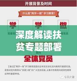 深度解读扶贫专题部署会,策略与实践共融共进
