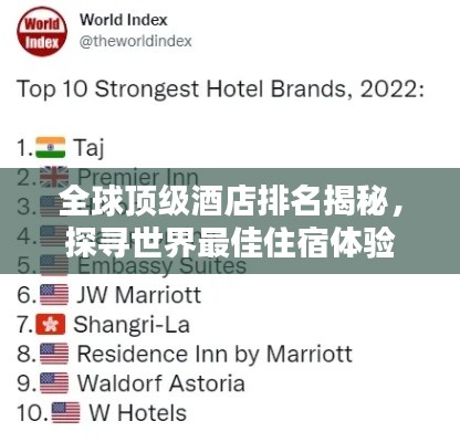 全球顶级酒店排名揭秘，探寻世界最佳住宿体验