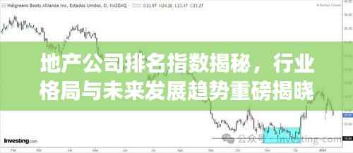 地产公司排名指数揭秘，行业格局与未来发展趋势重磅揭晓