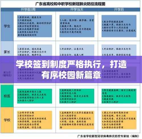 学校签到制度严格执行，打造有序校园新篇章